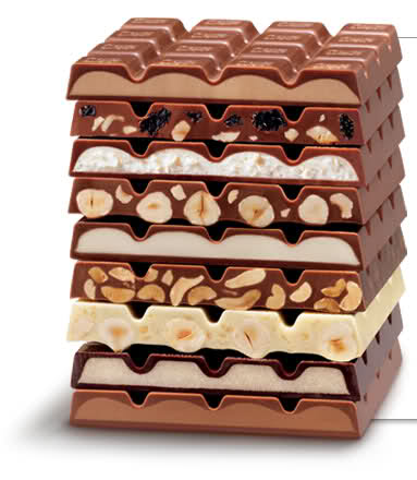 Chocolatecandybars