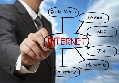 Internet-Marketing