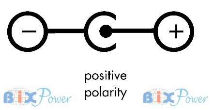 Polarity-Positive-BW