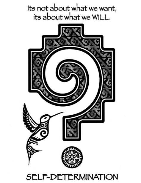 Self-Determination-Graphic-1