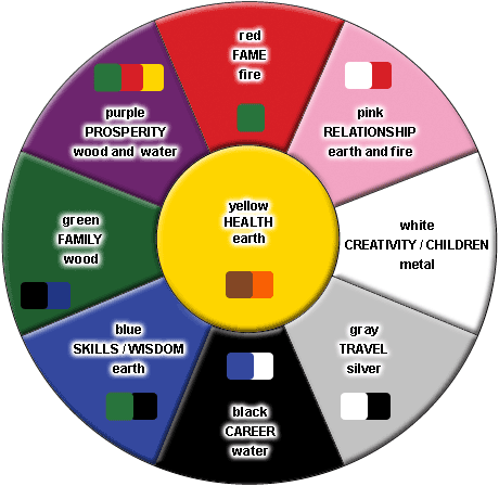 bedroom-wall-colors-feng-shui-smovrwxq